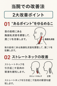 肩こり絵改善